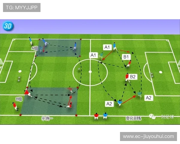 足球游戏实战演示全解析：技巧提升与策略应用完美呈现